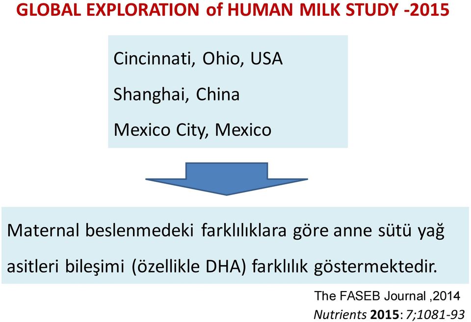 farklılıklara göre anne sütü yağ asitleri bileşimi (özellikle DHA)