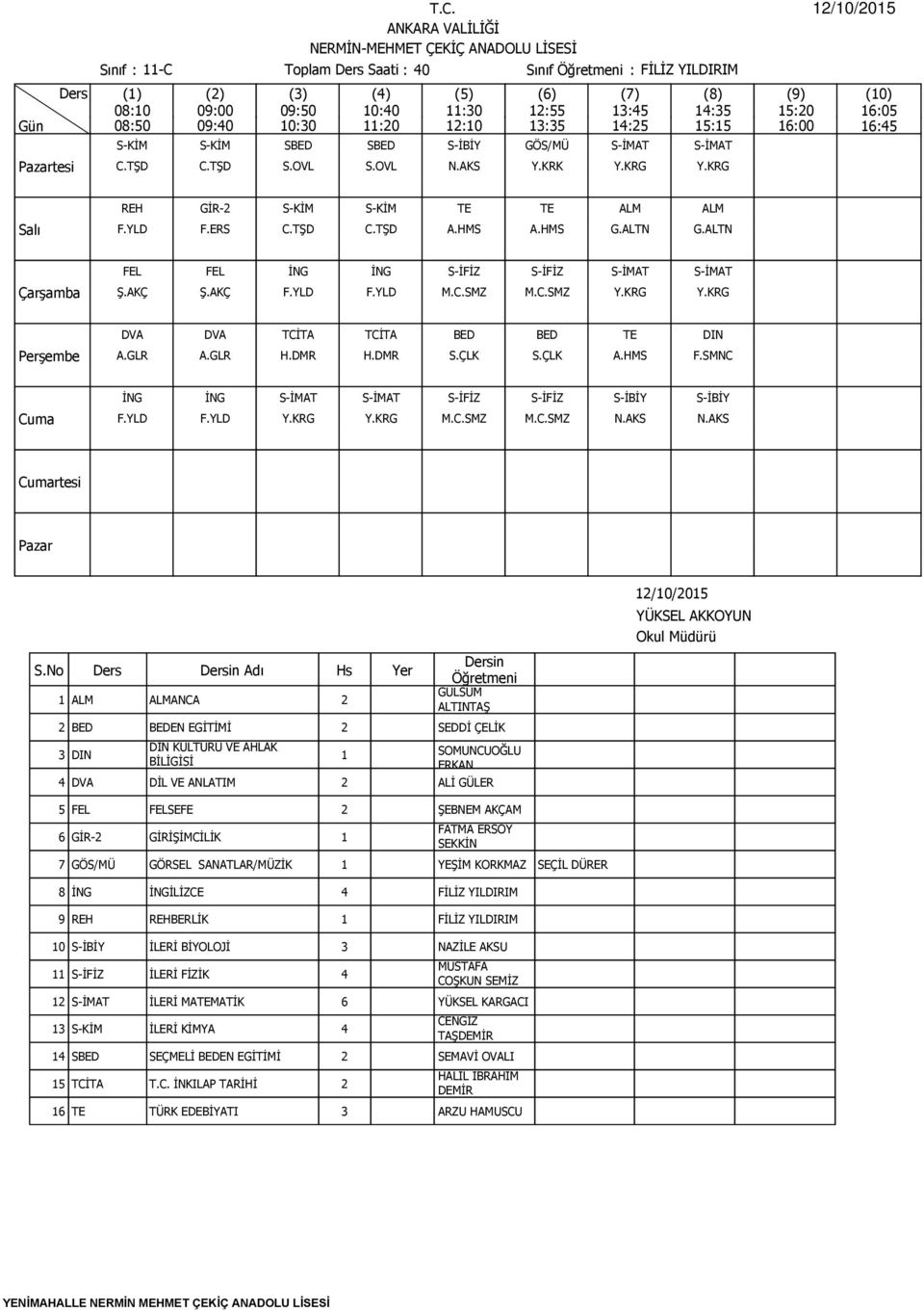 DMR S.ÇLK S.ÇLK A.HMS F.SMNC İNG İNG S-İMAT S-İMAT S-İFİZ S-İFİZ S-İBİY S-İBİY F.YLD F.YLD Y.KRG Y.KRG M.C.SMZ M.C.SMZ N.AKS N.