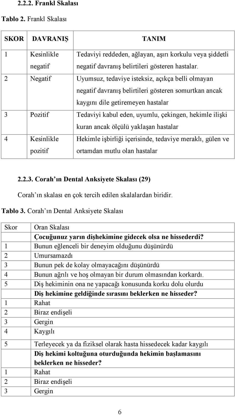 çekingen, hekimle ilişki kuran ancak ölçülü yaklaşan hastalar 4 Kesinlikle Hekimle işbirliği içerisinde, tedaviye meraklı, gülen ve pozitif ortamdan mutlu olan hastalar 2.2.3.