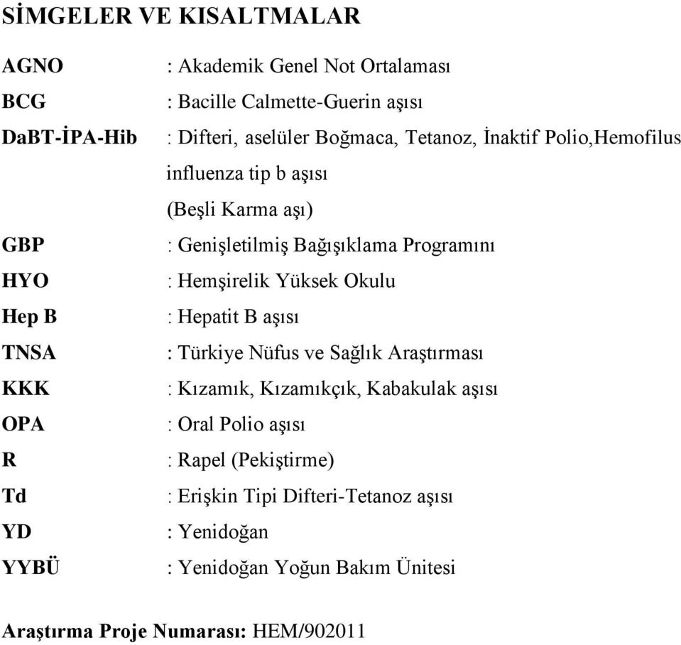 Bağışıklama Programını : Hemşirelik Yüksek Okulu : Hepatit B aşısı : Türkiye Nüfus ve Sağlık Araştırması : Kızamık, Kızamıkçık, Kabakulak