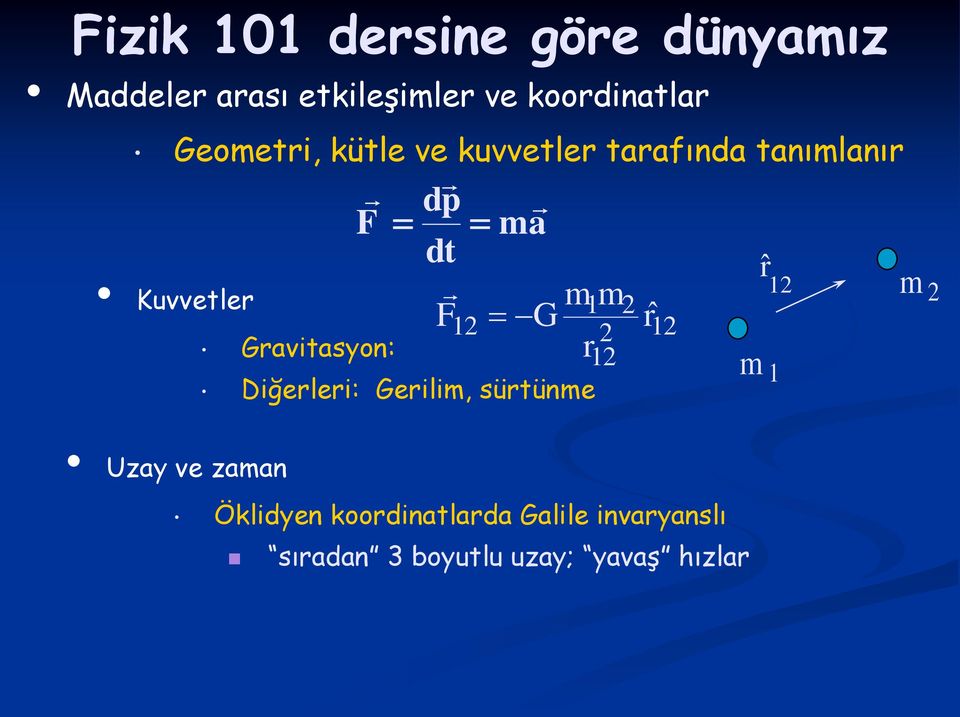 1 Graitasyon: r1 Diğerleri: Gerilim, sürtünme ma ˆ r 1 m 1 m Uzay e zaman