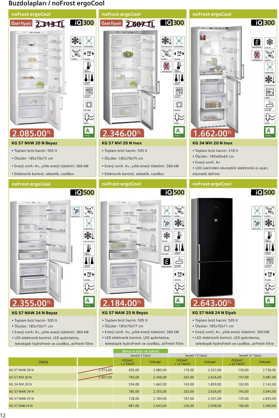 control 2 Cooling Circuits 2 Cooling Circuits bigbox LED-Light daylight Emniyetli Cam Raf Şişelik Şişelik Şişelik 2.085,00 TL 2.346,00 TL KG 57 NVW 20 N Beyaz KG 57 NVI 20 N Inox 1.