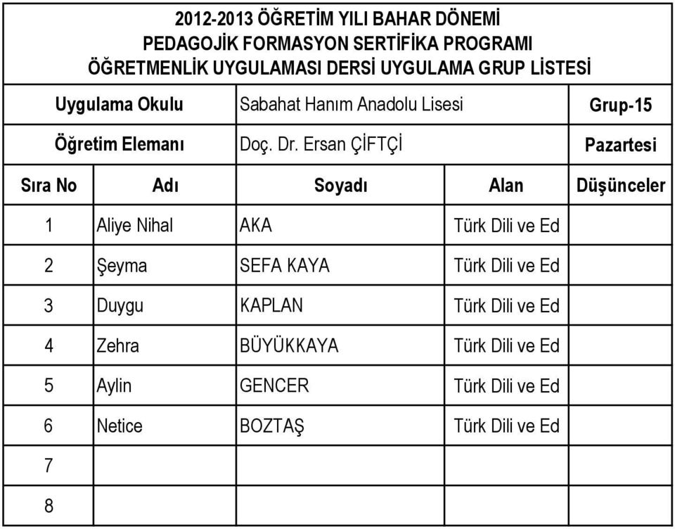 SEFA KAYA Türk Dili ve Ed 3 Duygu KAPLAN Türk Dili ve Ed 4 Zehra