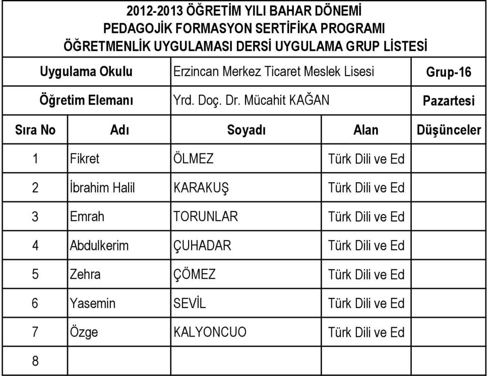 Türk Dili ve Ed 3 Emrah TORUNLAR Türk Dili ve Ed 4 Abdulkerim ÇUHADAR Türk Dili