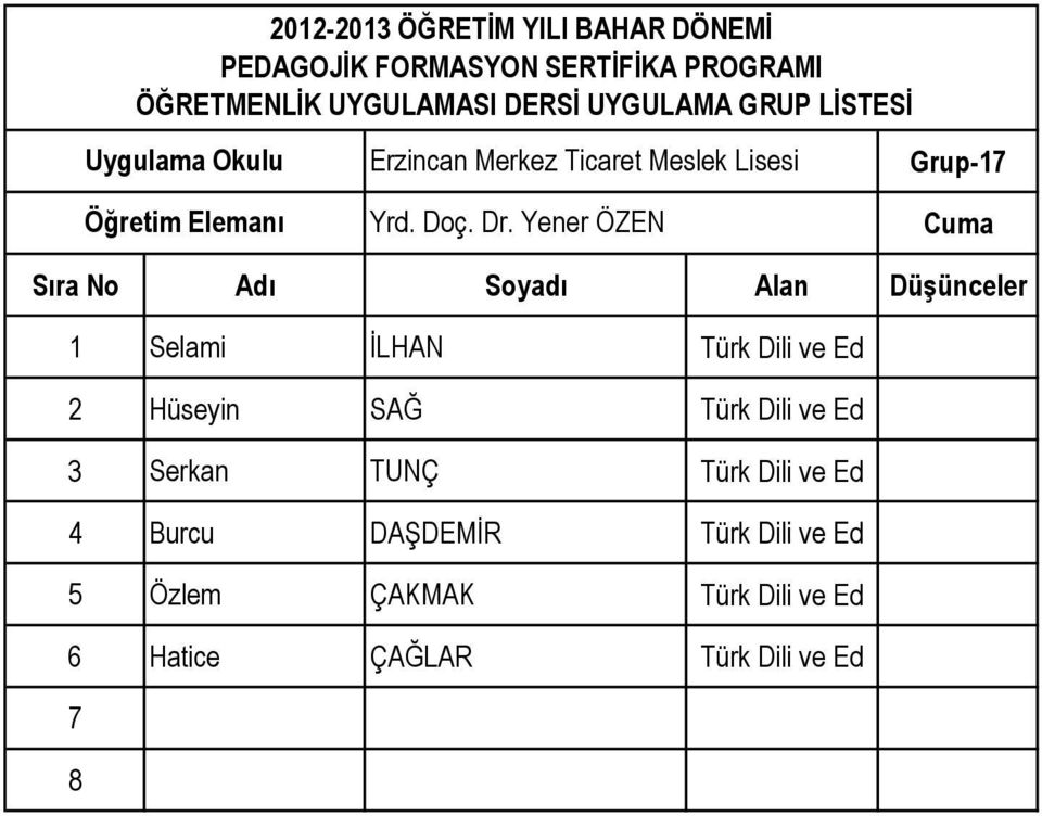 Dili ve Ed 3 Serkan TUNÇ Türk Dili ve Ed 4 Burcu DAŞDEMİR Türk