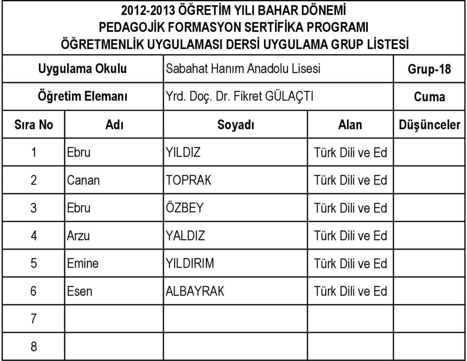 Türk Dili ve Ed 3 Ebru ÖZBEY Türk Dili ve Ed 4 Arzu YALDIZ