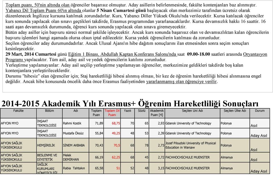 Kurs, Yabancı Diller Yüksek Okulu'nda verilecektir. Kursa katılacak öğrenciler kurs sonunda yapılacak olan sınavı geçtikleri takdirde, Erasmus programından yararlanacaklardır.