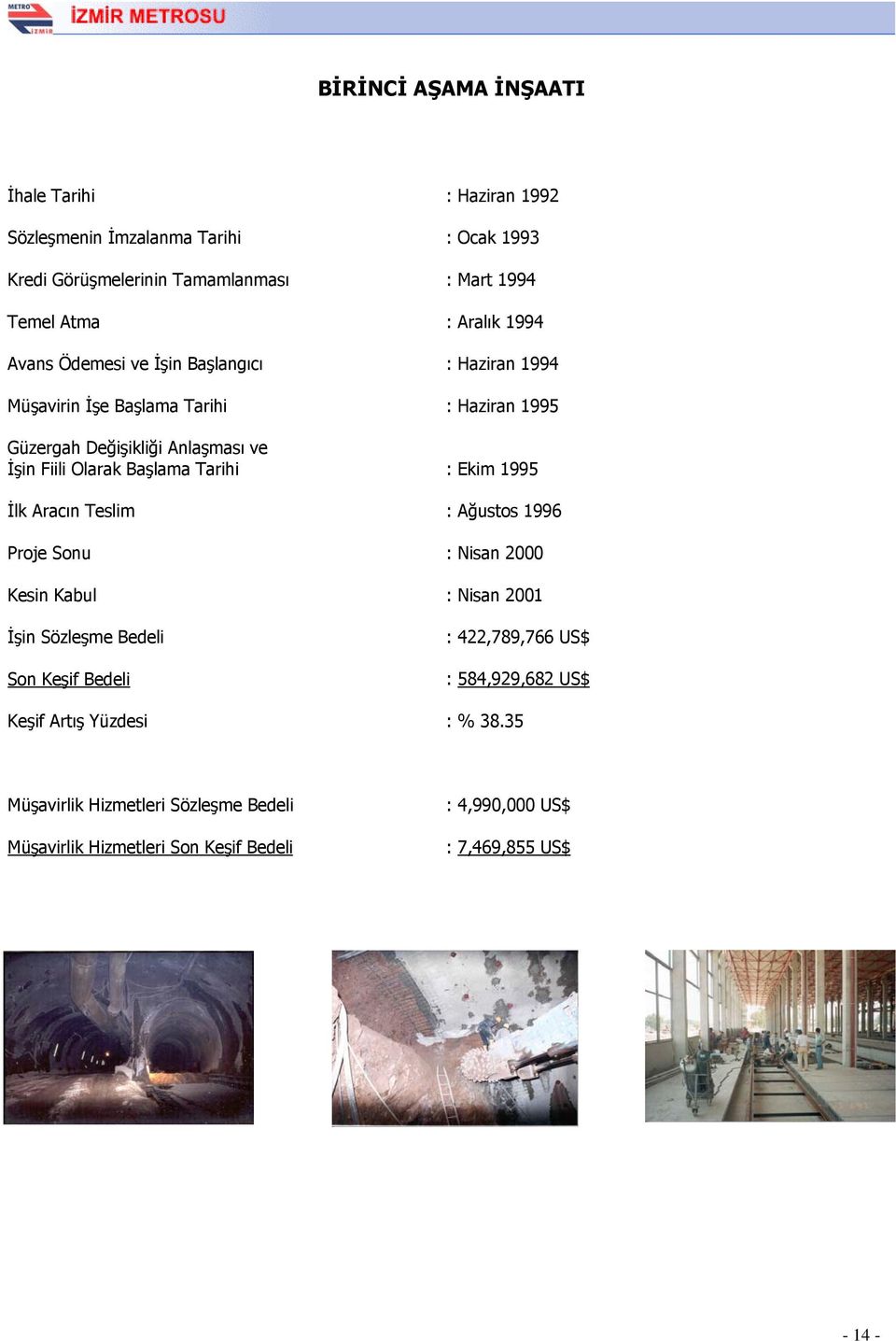 Tarihi : Ekim 1995 İlk Aracın Teslim : Ağustos 1996 Proje Sonu : Nisan 2000 Kesin Kabul : Nisan 2001 İşin Sözleşme Bedeli Son Keşif Bedeli : 422,789,766 US$ :