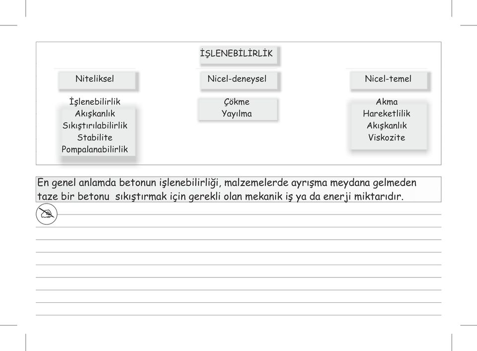 Akışkanlık Viskozite En genel anlamda betonun işlenebilirliği, malzemelerde ayrışma