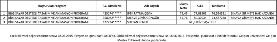 BİLGİSAYAR DESTEKLİ TASARIM VE ANİMASYON PROGRAMI 122234***** SULTAN BENER Yazılı bilimsel değerlendirme sınavı 18.06.