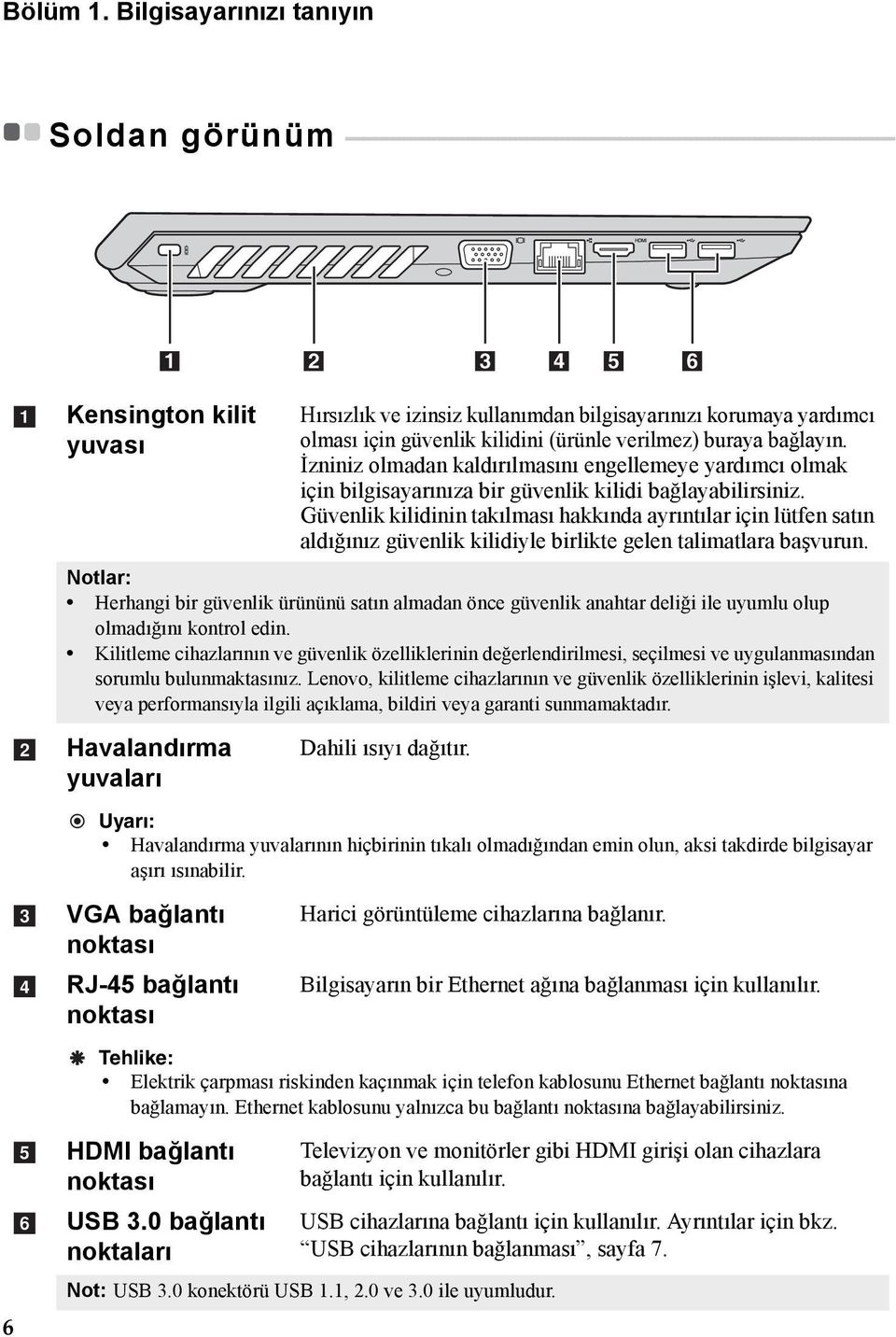 - - - - - - - - - - - - - - 1 2 3 4 5 6 a b c d e f 6 Kensington kilit yuvası Hırsızlık ve izinsiz kullanımdan bilgisayarınızı korumaya yardımcı olması için güvenlik kilidini (ürünle verilmez) buraya