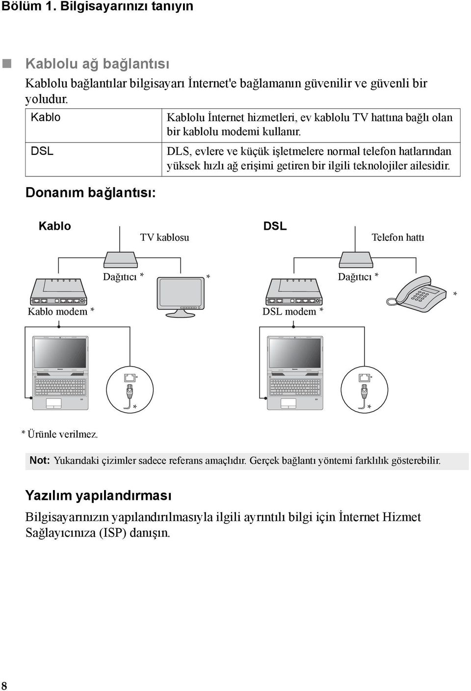 DLS, evlere ve küçük işletmelere normal telefon hatlarından yüksek hızlı ağ erişimi getiren bir ilgili teknolojiler ailesidir.