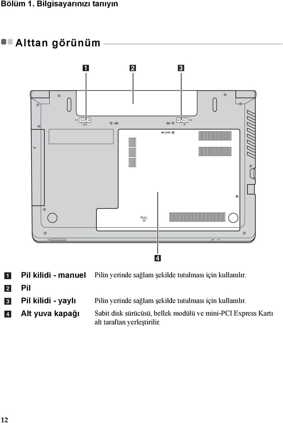 - - - - - - - - - - - - - - - - - - - - - - - - - - - - - - - - - - - - - - - - - - - - - - - - - - - 1 2 3 1 2 4 a b c d Pil