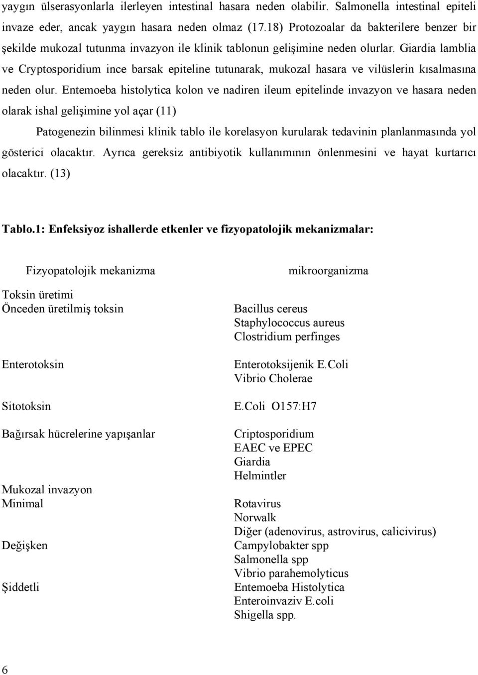 Giardia lamblia ve Cryptosporidium ince barsak epiteline tutunarak, mukozal hasara ve vilüslerin kısalmasına neden olur.