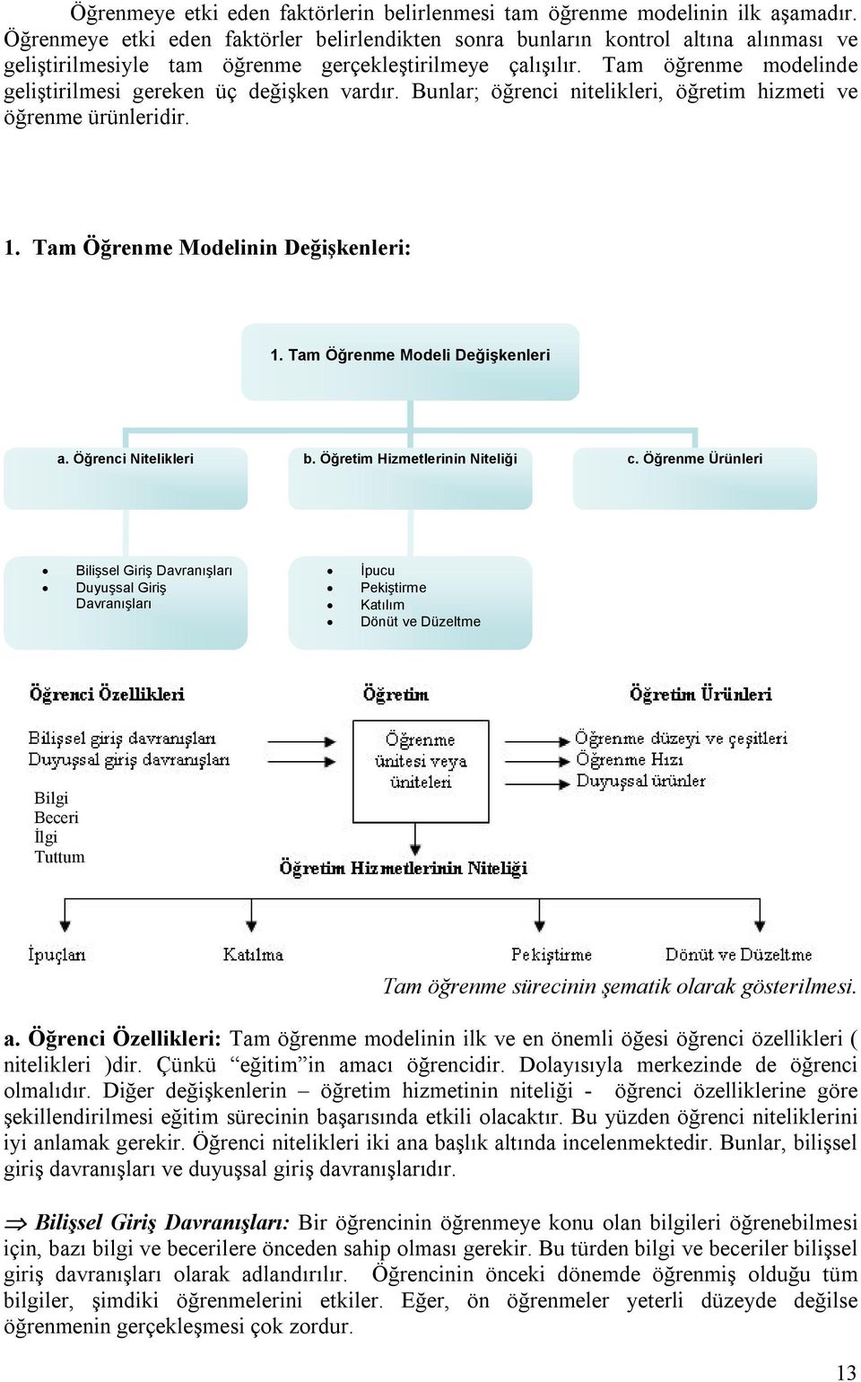 Tam öğrenme modelinde geliştirilmesi gereken üç değişken vardır. Bunlar; öğrenci nitelikleri, öğretim hizmeti ve öğrenme ürünleridir. 1. Tam Öğrenme Modelinin Değişkenleri: 1.