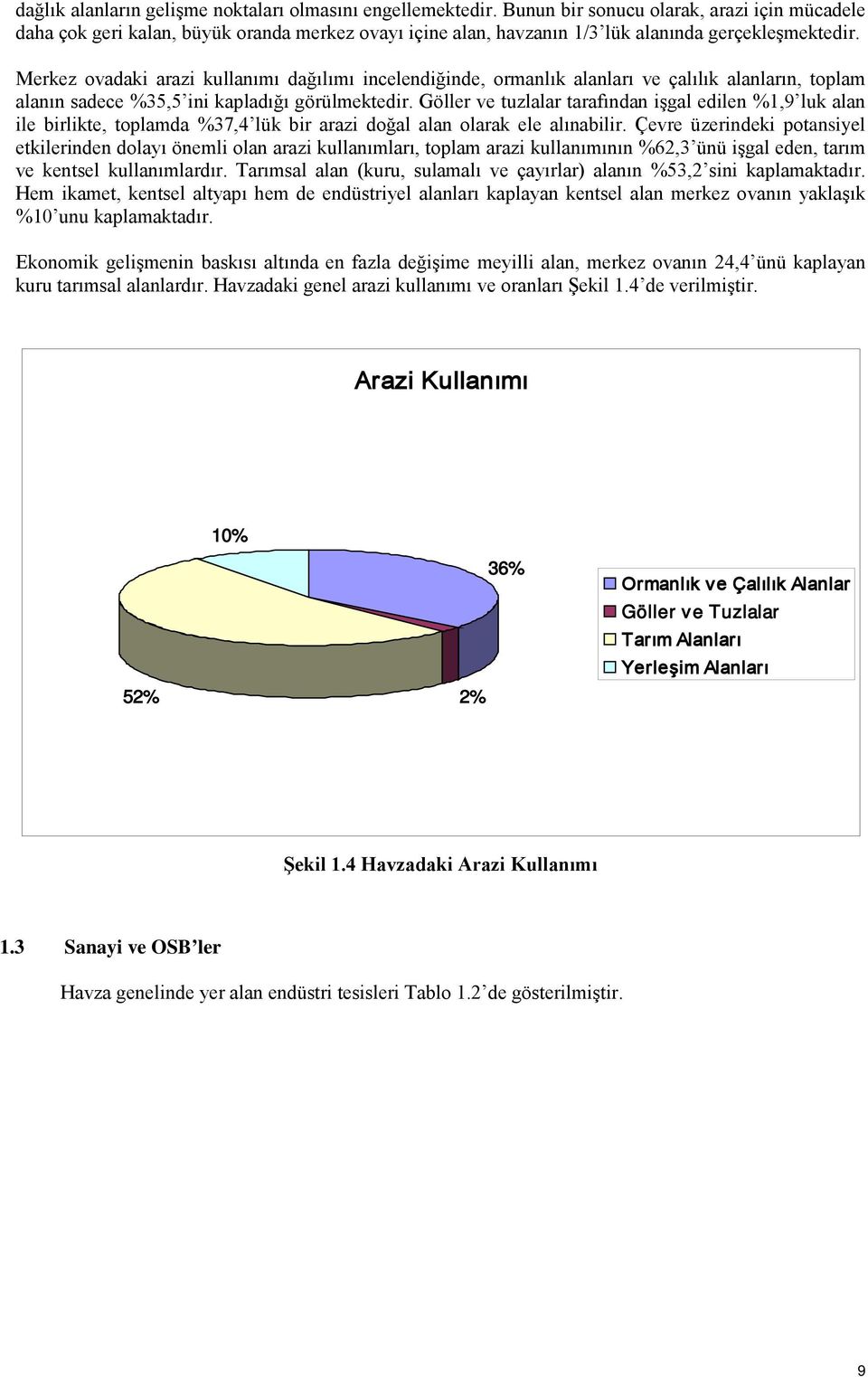 Merkez ovadaki arazi kullanımı dağılımı incelendiğinde, ormanlık alanları ve çalılık alanların, toplam alanın sadece %35,5 ini kapladığı görülmektedir.