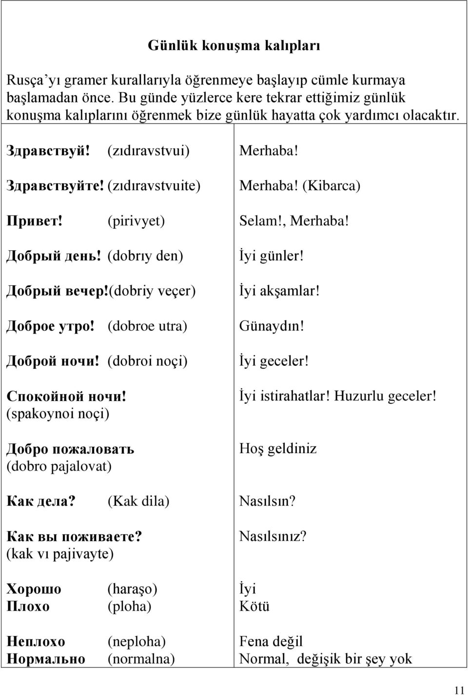 (Kibarca) Привет! (pirivyet) Selam!, Merhaba! Добрый день! (dobrıy den) Добрый вечер!(dobriy veçer) Доброе утро! (dobroe utra) Доброй ночи! (dobroi noçi) Спокойной ночи!