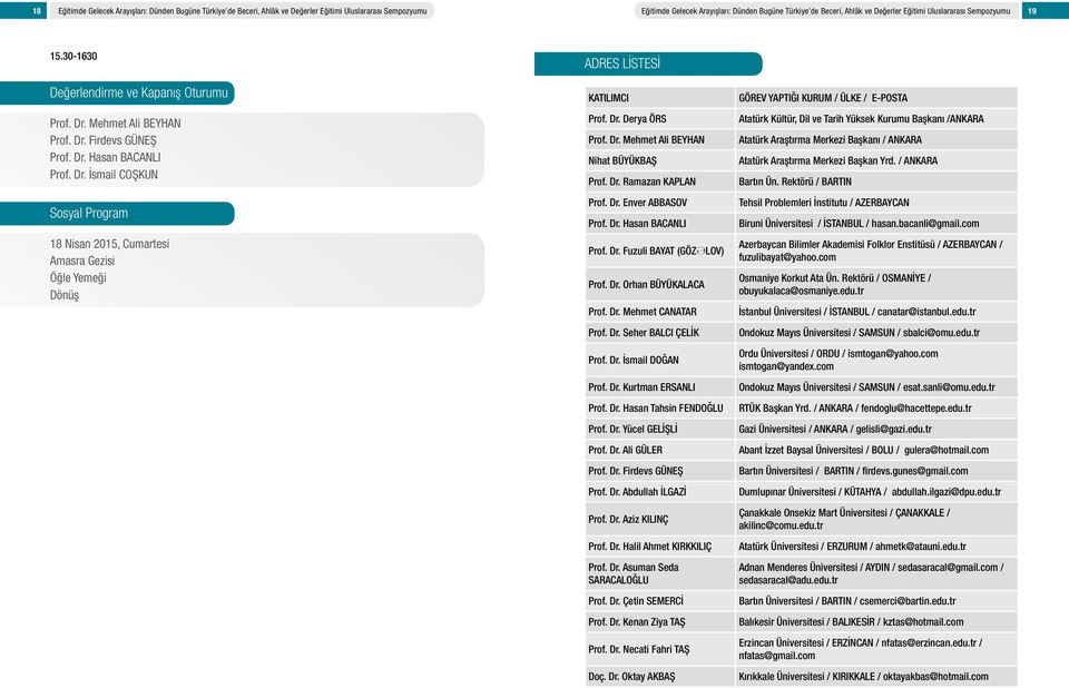 Mehmet Ali BEYHAN Prof. Dr. Firdevs GÜNEŞ Prof. Dr. Hasan BACANLI Prof. Dr. İsmail COŞKUN Sosyal Program 18 Nisan 2015, Cumartesi Amasra Gezisi Öğle Yemeği Dönüş ADRES LİSTESİ KATILIMCI Prof. Dr. Derya ÖRS Prof.