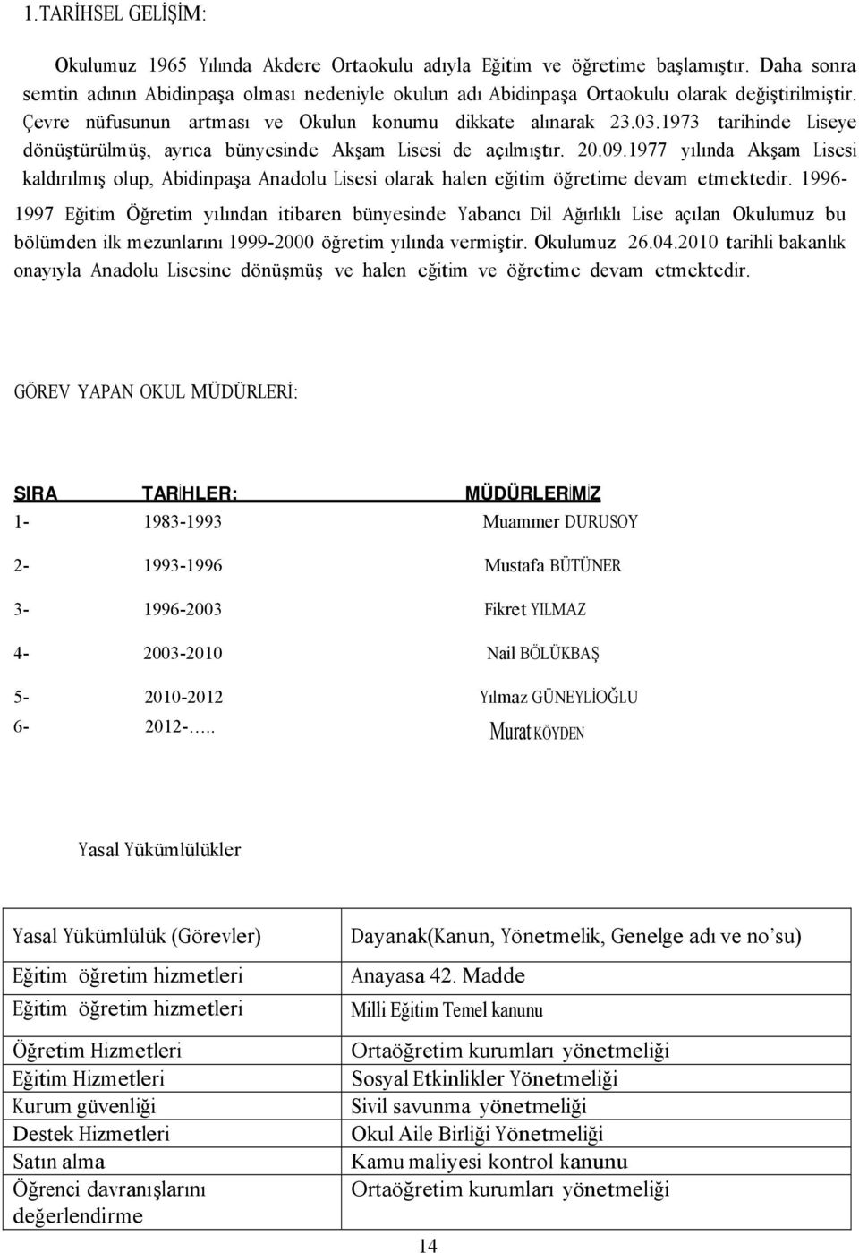 1973 tarihinde Liseye dönüştürülmüş, ayrıca bünyesinde Akşam Lisesi de açılmıştır. 20.09.