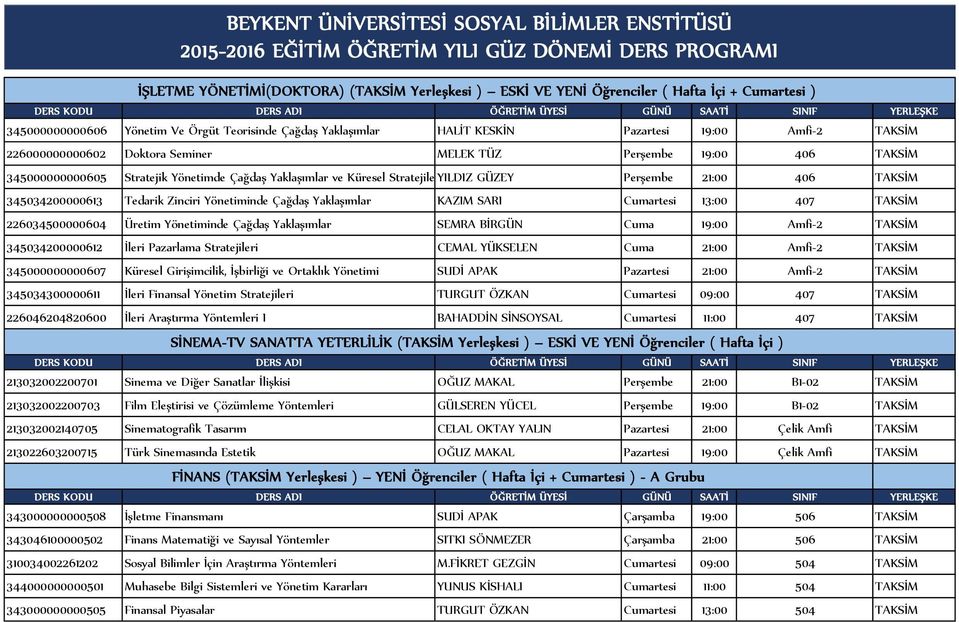 345034200000613 Tedarik Zinciri Yönetiminde Çağdaş Yaklaşımlar KAZIM SARI Cumartesi 13:00 407 TAKSİM 226034500000604 Üretim Yönetiminde Çağdaş Yaklaşımlar SEMRA BİRGÜN Cuma 19:00 Amfi-2 TAKSİM