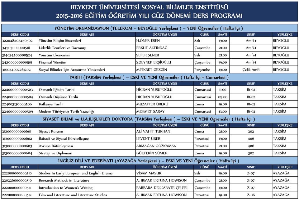 BEYOĞLU 343000000000501 Finansal Yönetim Ş.ZEYNEP EKŞİOĞLU Çarşamba 19:00 Amfi-1 BEYOĞLU 310034002261202 Sosyal Bilimler İçin Araştırma Yöntemleri M.