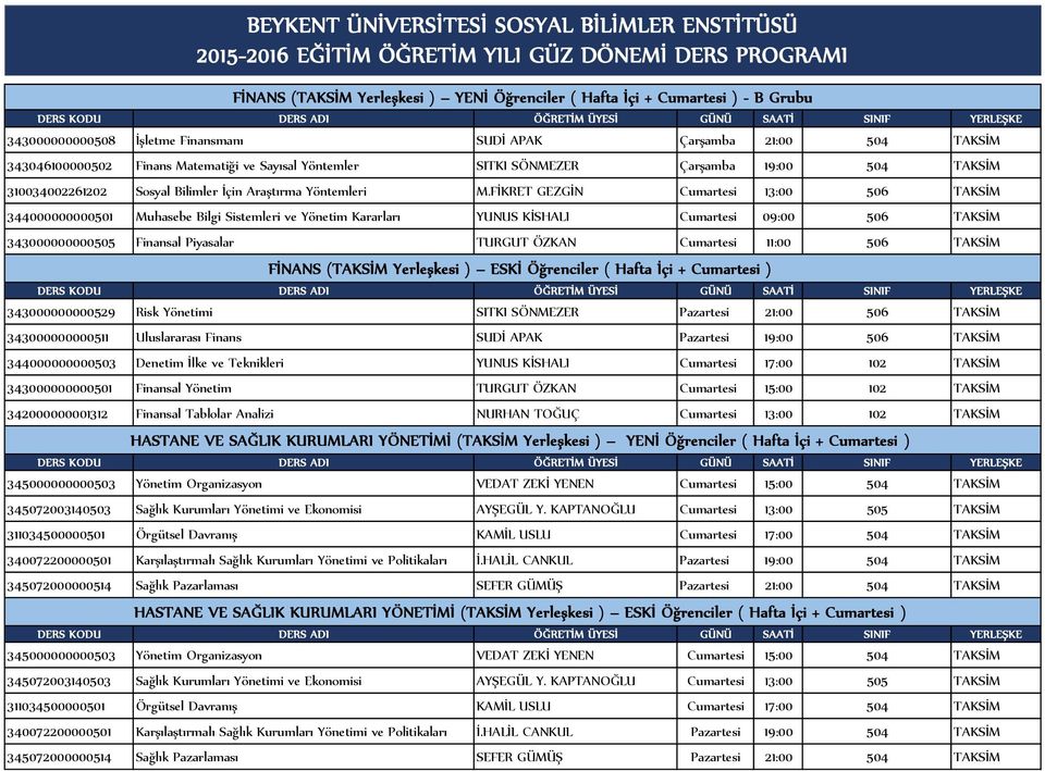 FİKRET GEZGİN Cumartesi 13:00 506 TAKSİM 344000000000501 Muhasebe Bilgi Sistemleri ve Yönetim Kararları YUNUS KİSHALI Cumartesi 09:00 506 TAKSİM 343000000000505 Finansal Piyasalar TURGUT ÖZKAN