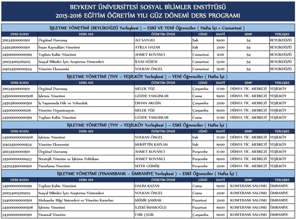 Cumartesi 13:00 54 BEYLİKDÜZÜ 314034500000524 Yönetim Ekonomisi VOLKAN ÖNGEL Cumartesi 15:00 54 BEYLİKDÜZÜ İŞLETME YÖNETİMİ (THY YEŞİLKÖY Yerleşkesi ) YENİ Öğrenciler ( Hafta İçi ) 311034500000501