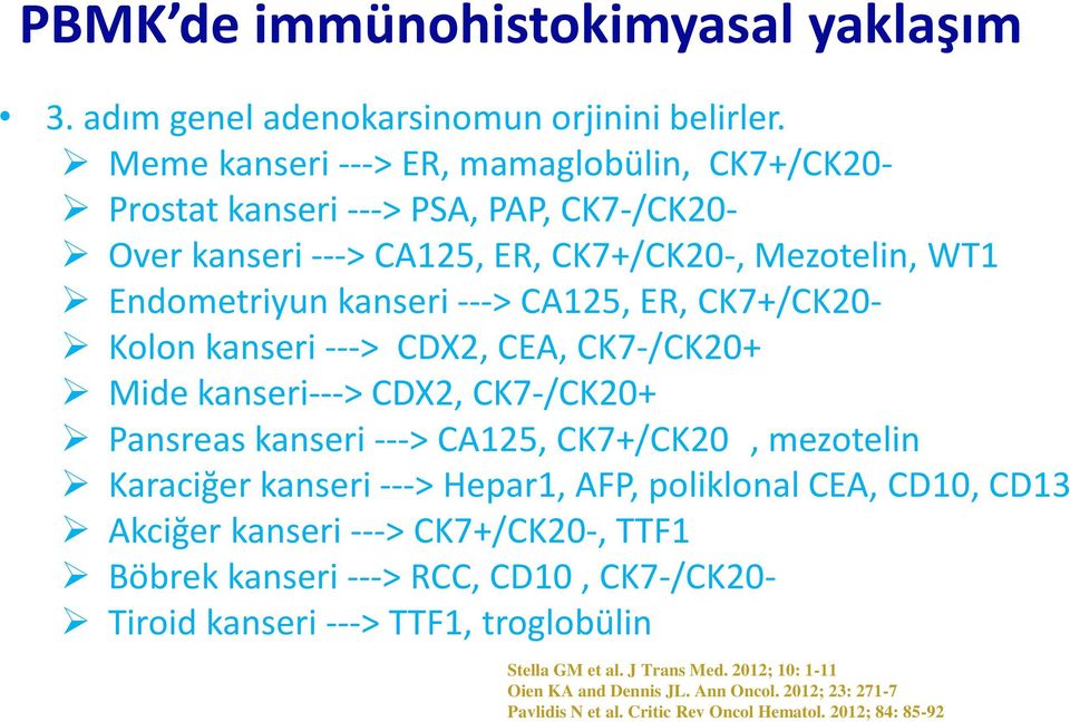 CK7+/CK20- Kolon kanseri ---> CDX2, CEA, CK7-/CK20+ Mide kanseri---> CDX2, CK7-/CK20+ Pansreas kanseri ---> CA125, CK7+/CK20, mezotelin Karaciğer kanseri ---> Hepar1, AFP, poliklonal
