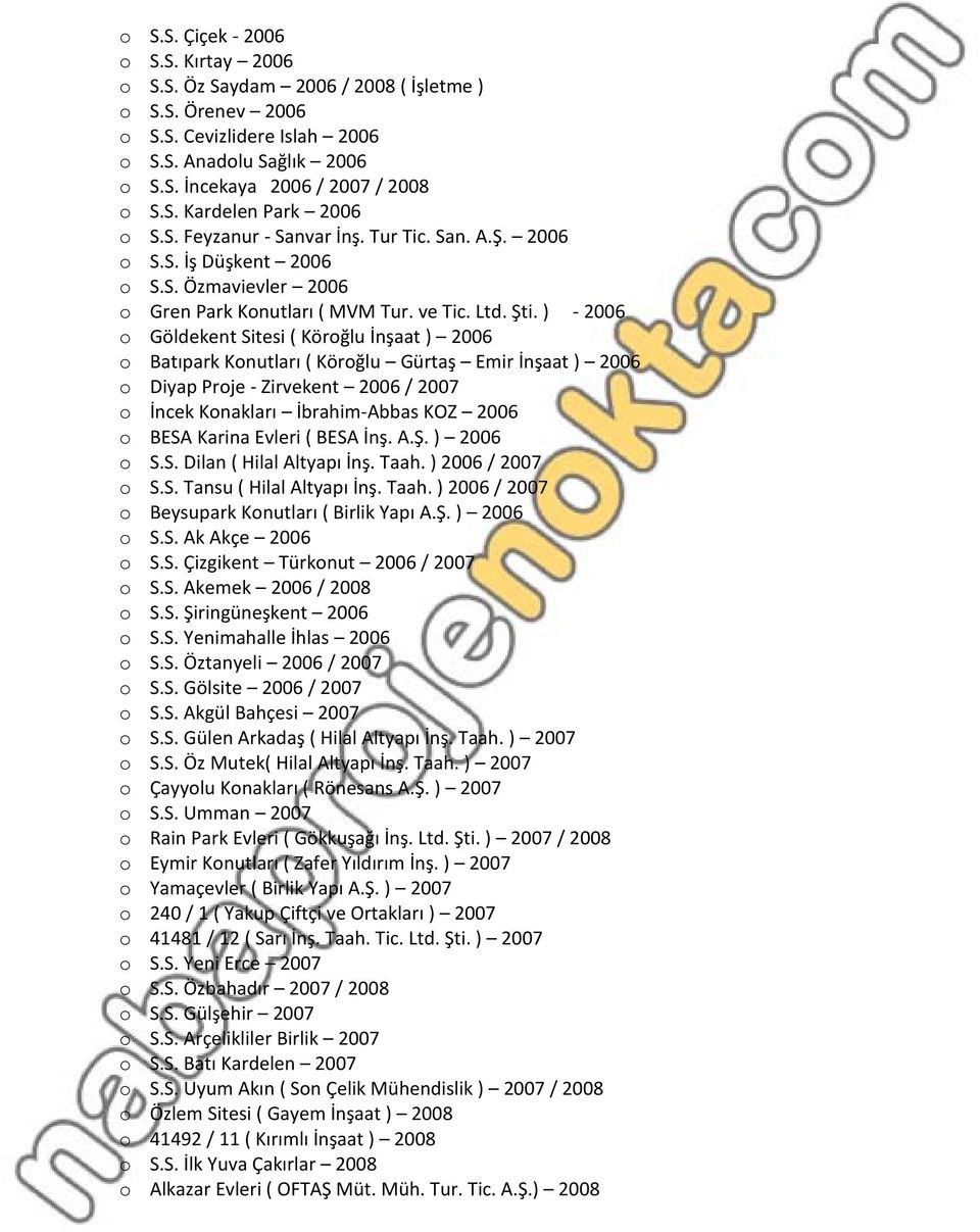 ) - 2006 o Göldekent Sitesi ( Köroğlu İnşaat ) 2006 o Batıpark Konutları ( Köroğlu Gürtaş Emir İnşaat ) 2006 o Diyap Proje - Zirvekent 2006 / 2007 o İncek Konakları İbrahim-Abbas KOZ 2006 o BESA