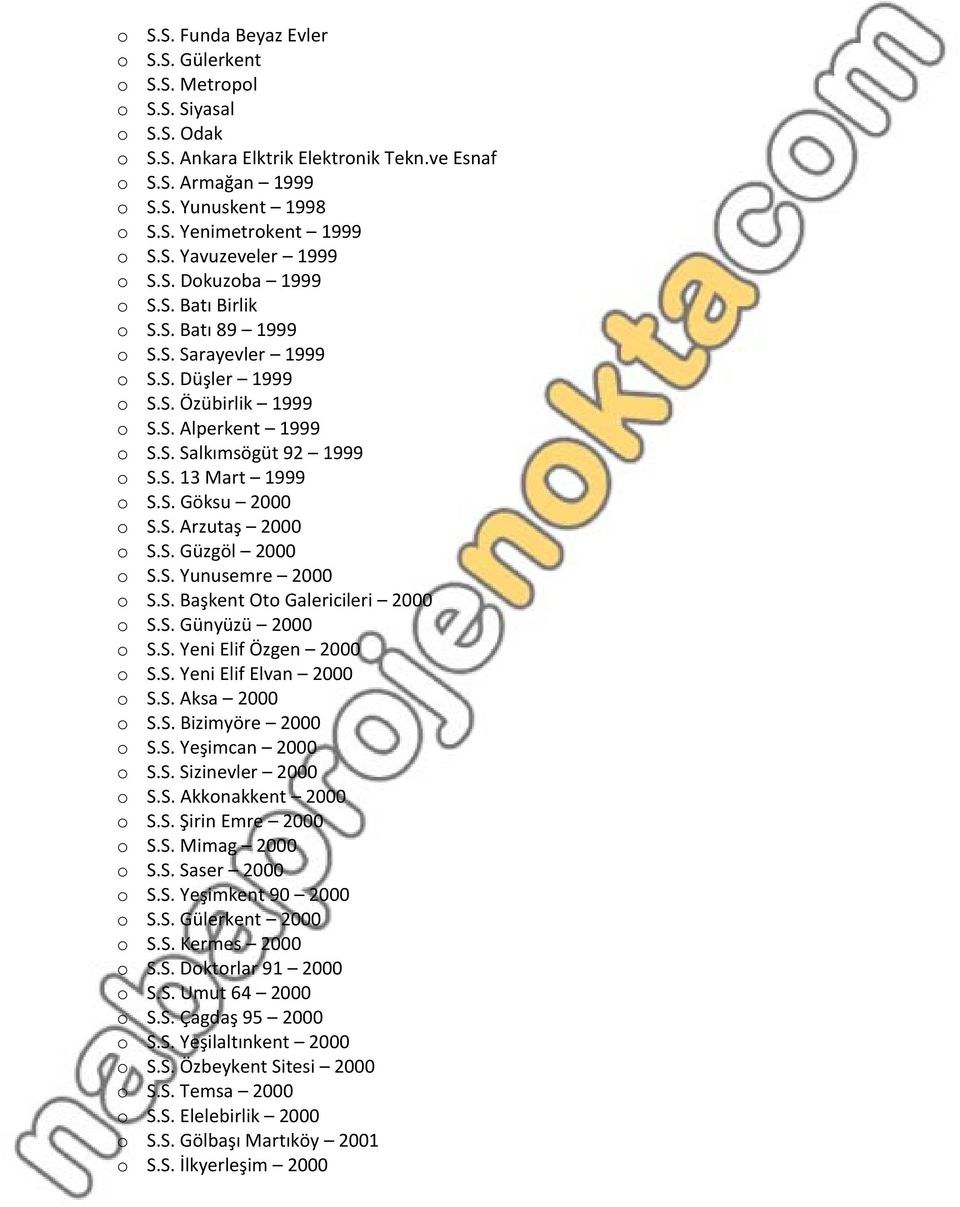 S. Göksu 2000 o S.S. Arzutaş 2000 o S.S. Güzgöl 2000 o S.S. Yunusemre 2000 o S.S. Başkent Oto Galericileri 2000 o S.S. Günyüzü 2000 o S.S. Yeni Elif Özgen 2000 o S.S. Yeni Elif Elvan 2000 o S.S. Aksa 2000 o S.