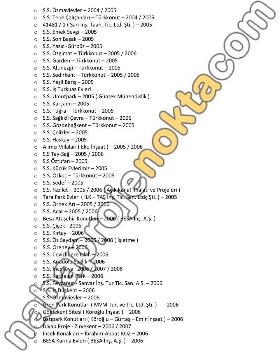 S. Karçamı 2005 o S.S. Tuğra Türkkonut 2005 o S.S. Sağlıklı Çevre Türkkonut 2005 o S.S. Gözdebağkent Türkkonut 2005 o S.S. Çelikler 2005 o S.S. Haskay 2005 o Alımcı Villaları ( Eko İnşaat ) 2005 / 2006 o S.