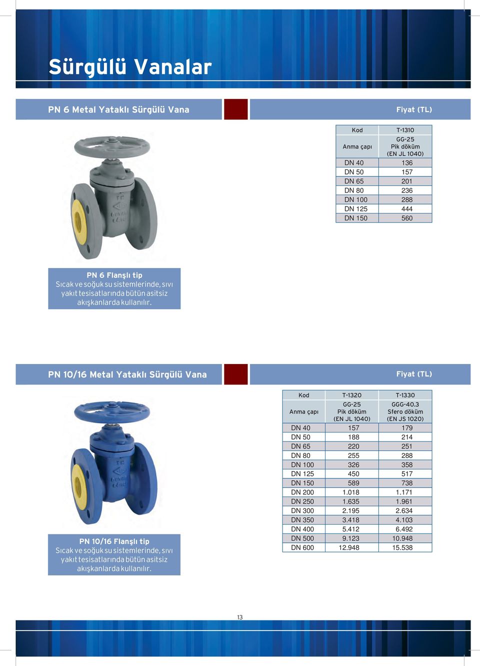 PN 10/16 Metal Yataklı Sürgülü Vana PN 10/16 Flanşlı tip Sıcak ve  Kod T-1320 T-1330 GG-25 Pik döküm (EN JL 1040) GGG-40.