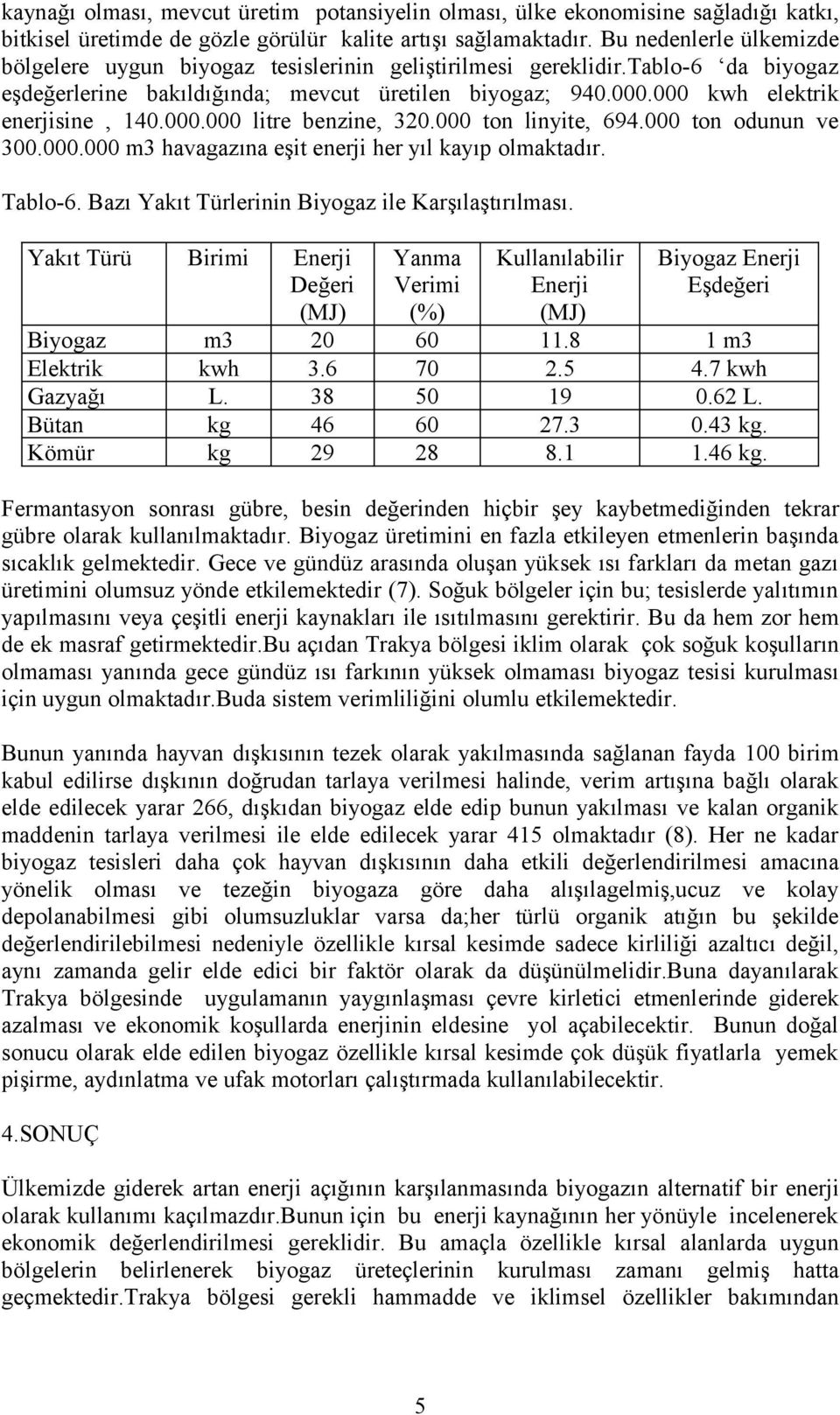 000.000 litre benzine, 320.000 ton linyite, 694.000 ton odunun ve 300.000.000 m3 havagazına eşit enerji her yıl kayıp olmaktadır. Tablo-6. Bazı Yakıt Türlerinin Biyogaz ile Karşılaştırılması.