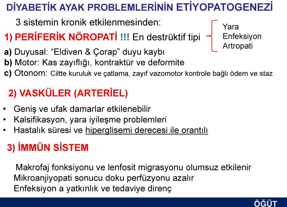 çatlama, zayıf vazomotor kontrole bağlı ödem ve staz 2) VASKÜLER (ARTERİEL) Geniş ve ufak damarlar etkilenebilir Kalsifikasyon, yara iyileşme problemleri