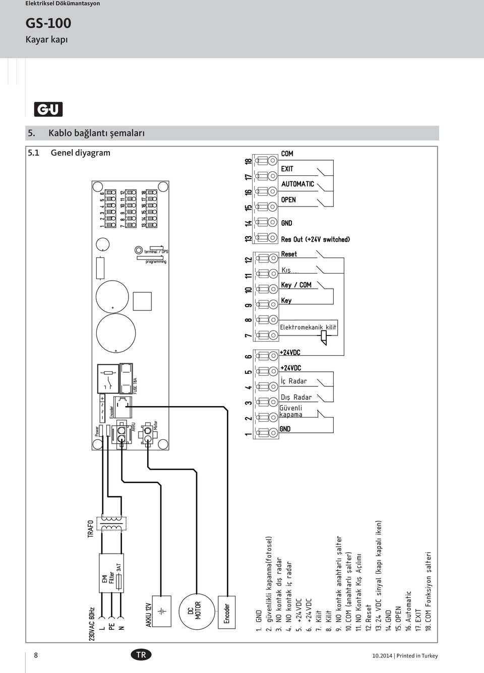 NO kontak dış radar 4. NO kontak iç radar 5. +24VDC 6. +24VDC 7. Kilit 8. Kilit 9. NO kontak anahtarlı şalter 10.