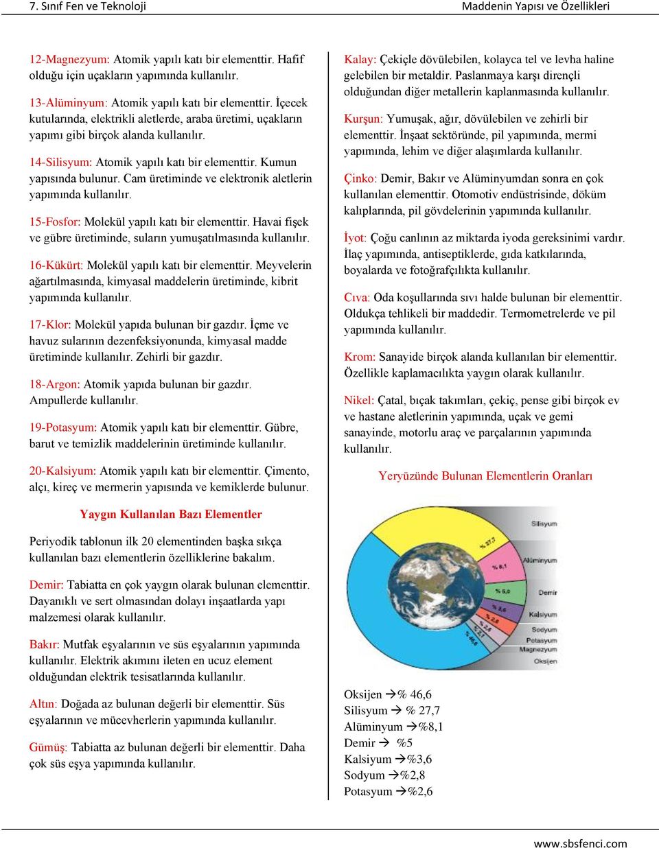 Cam üretiminde ve elektronik aletlerin 15-Fosfor: Molekül yapılı katı bir elementtir. Havai fişek ve gübre üretiminde, suların yumuşatılmasında kullanılır.