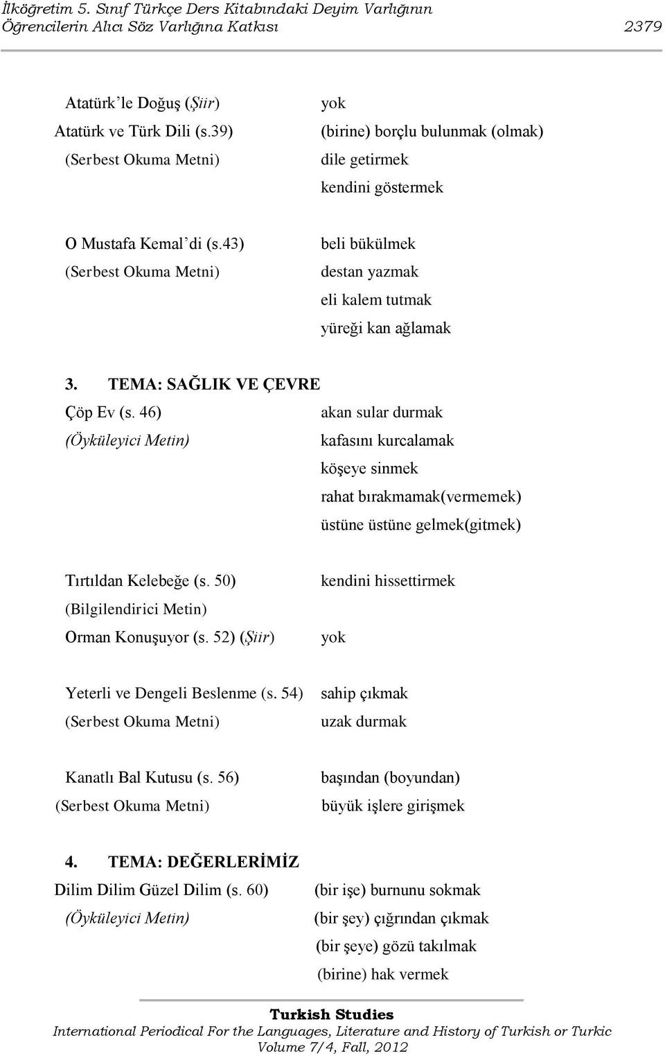 46) akan sular durmak (Öyküleyici Metin) kafasını kurcalamak köģeye sinmek rahat bırakmamak(vermemek) üstüne üstüne gelmek(gitmek) Tırtıldan Kelebeğe (s. 50) Orman KonuĢuyor (s.