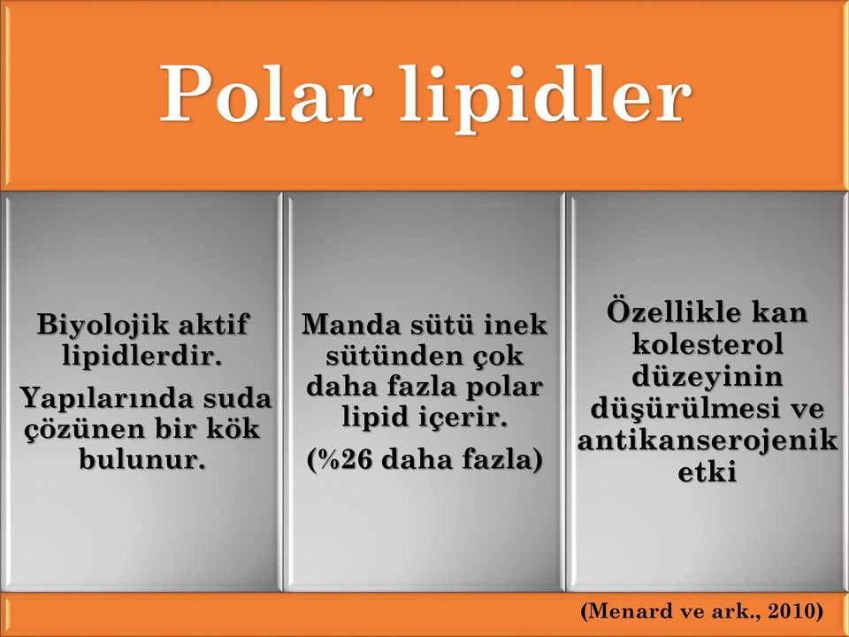 Manda sütü inek sütünden çok daha fazla polar lipid içerir.