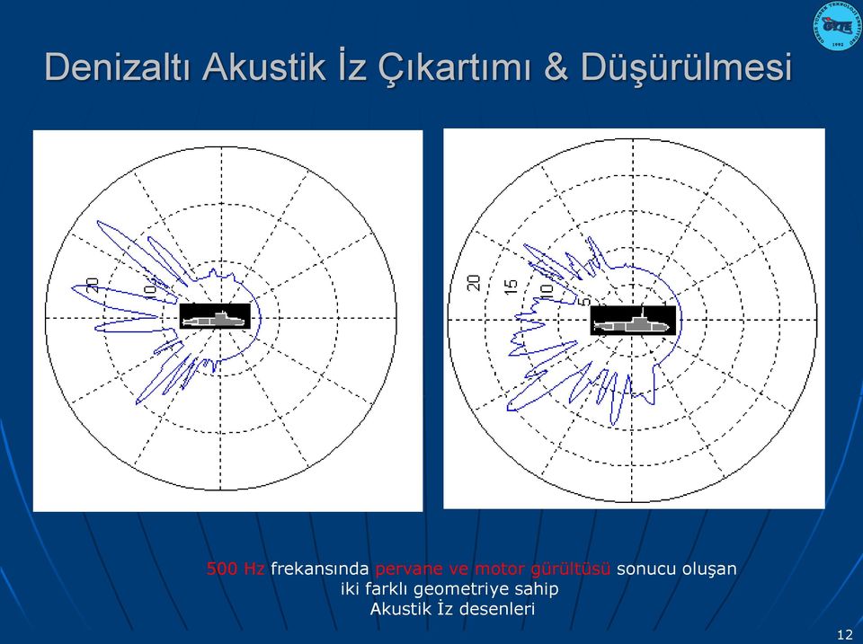 ve motor gürültüsü sonucu oluşan iki