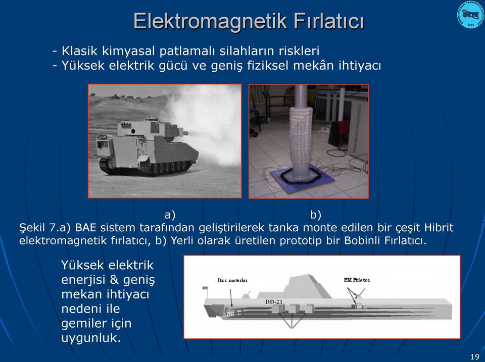 a) BAE sistem tarafından geliştirilerek tanka monte edilen bir çeşit Hibrit elektromagnetik