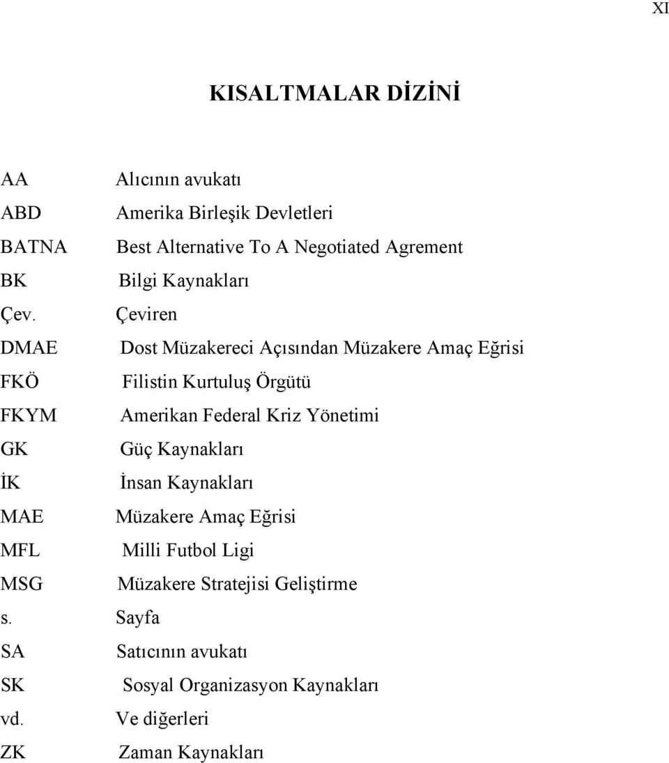 Çeviren DMAE Dost Müzakereci Açısından Müzakere Amaç Eğrisi FKÖ Filistin Kurtuluş Örgütü FKYM Amerikan Federal Kriz