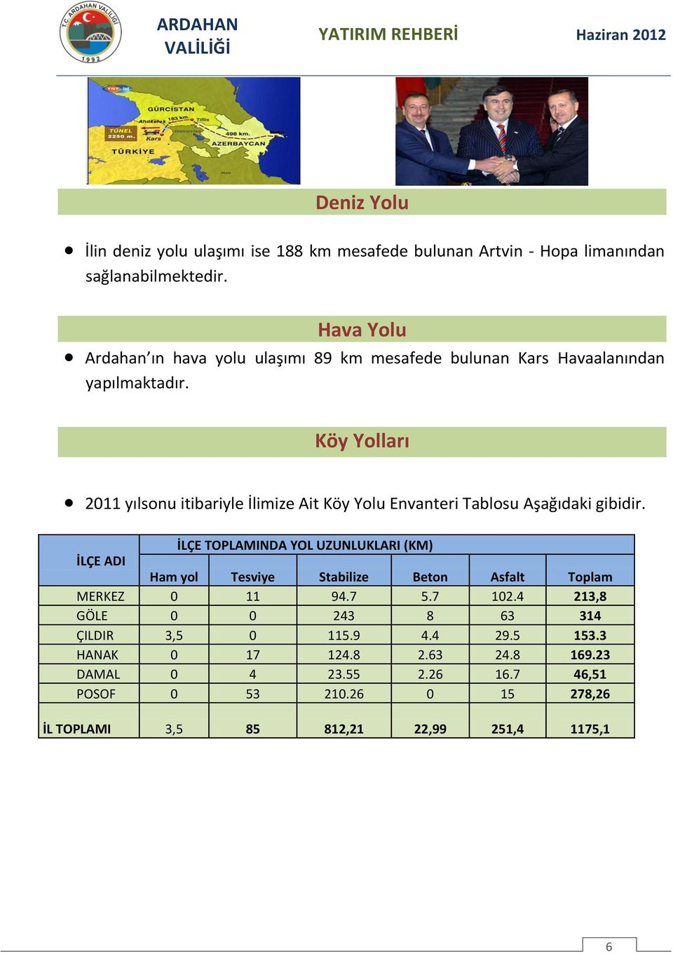 Köy Yolları 2011 yılsonu itibariyle İlimize Ait Köy Yolu Envanteri Tablosu Aşağıdaki gibidir.