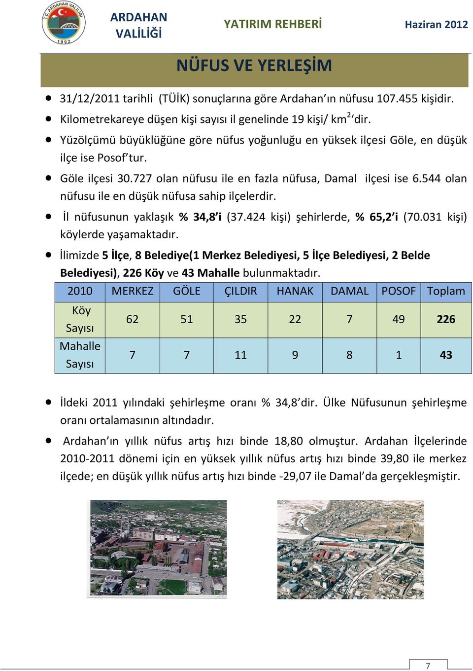 544 olan nüfusu ile en düşük nüfusa sahip ilçelerdir. İl nüfusunun yaklaşık % 34,8 i (37.424 kişi) şehirlerde, % 65,2 i (70.031 kişi) köylerde yaşamaktadır.