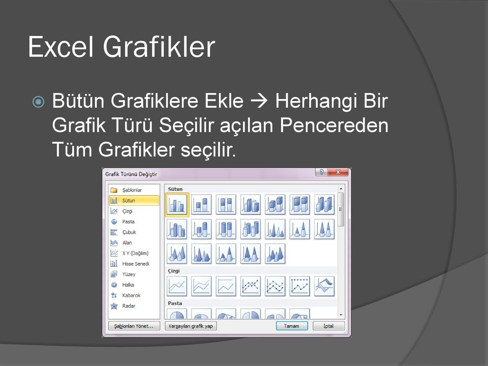 Bir Grafik Türü Seçilir