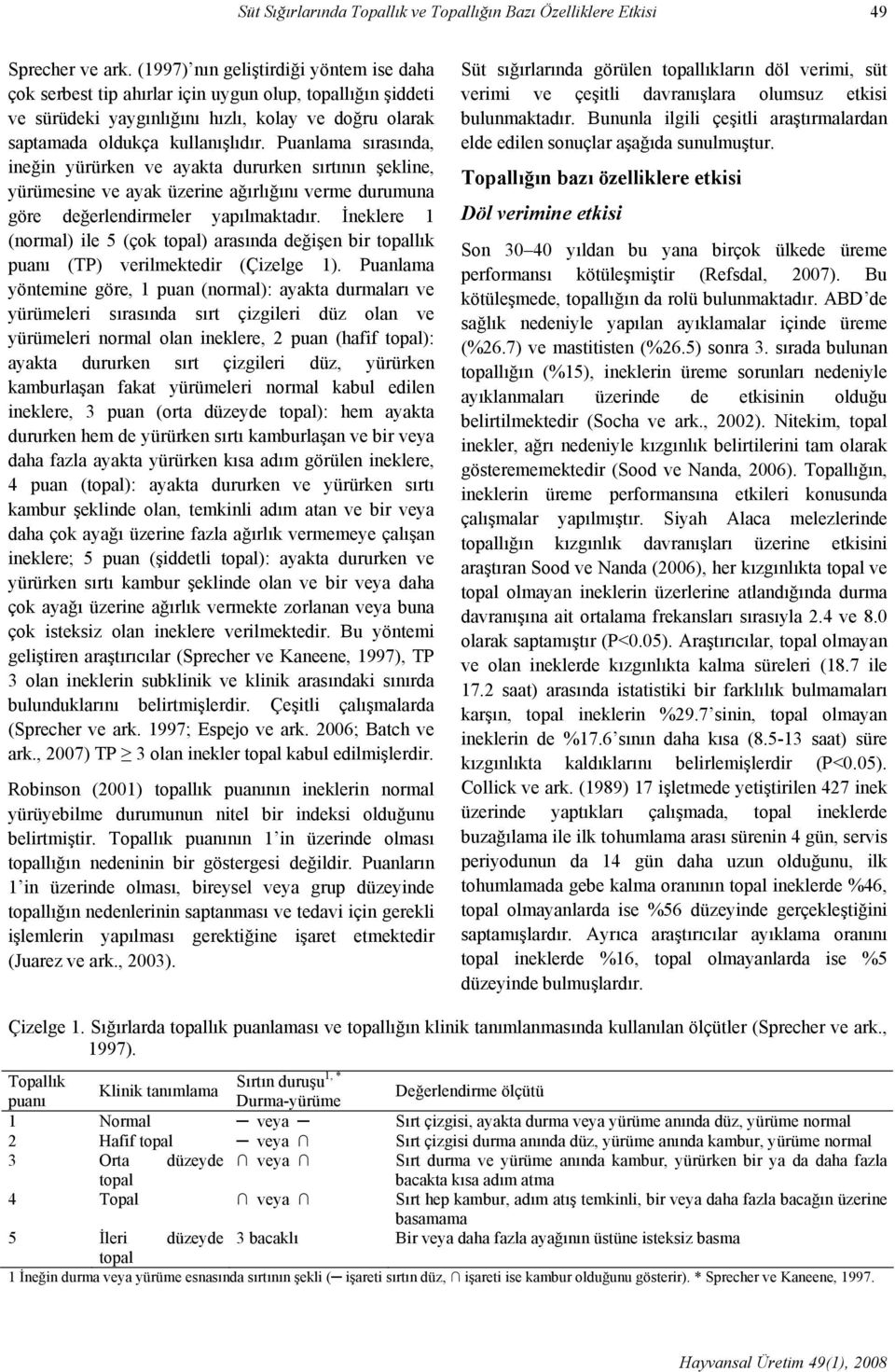 Puanlama sırasında, ineğin yürürken ve ayakta dururken sırtının şekline, yürümesine ve ayak üzerine ağırlığını verme durumuna göre değerlendirmeler yapılmaktadır.