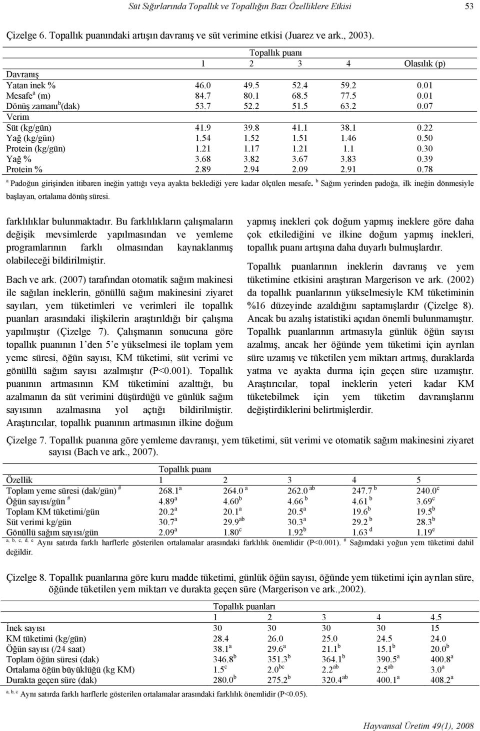 1 38.1 0.22 Yağ (kg/gün) 1.54 1.52 1.51 1.46 0.50 Protein (kg/gün) 1.21 1.17 1.21 1.1 0.30 Yağ % 3.68 3.82 3.67 3.83 0.39 Protein % 2.89 2.94 2.09 2.91 0.