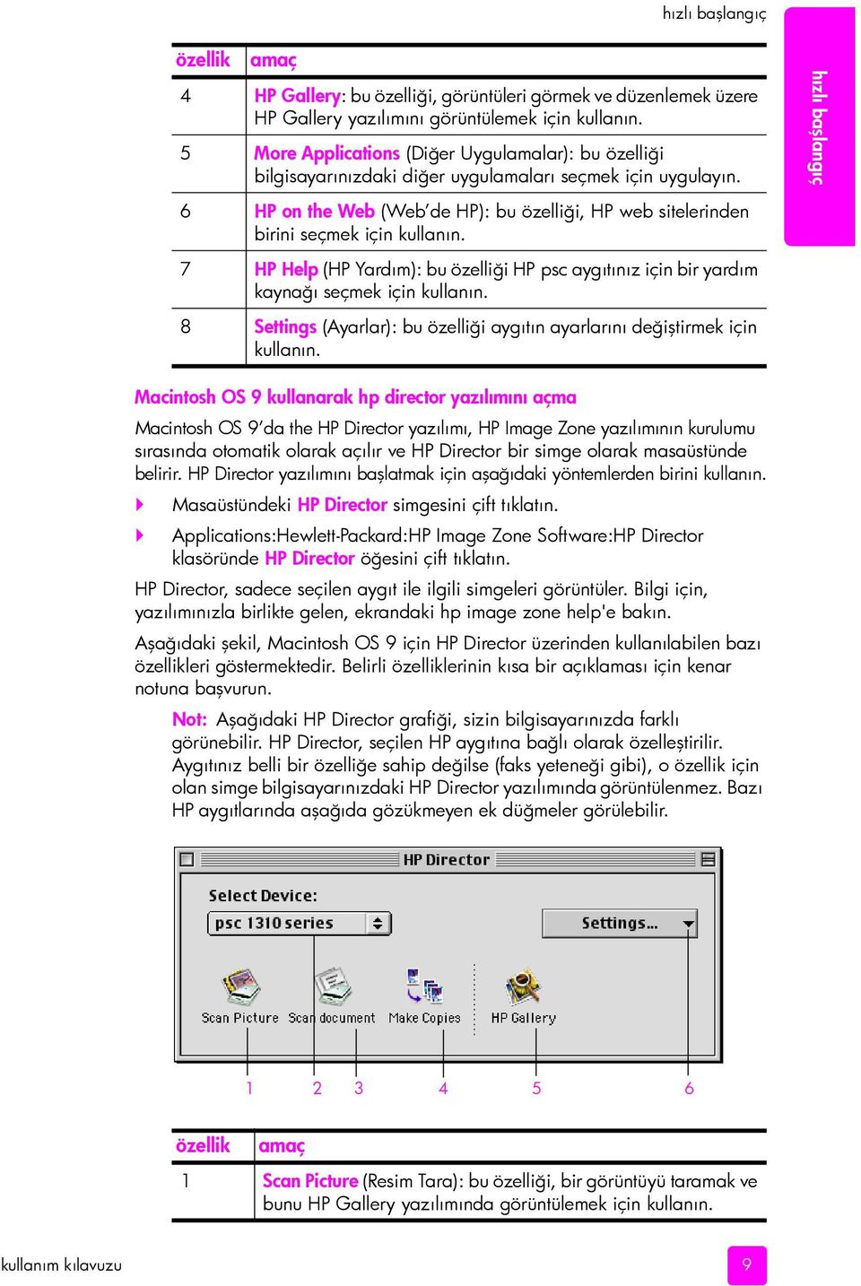 6 HP on the Web (Web de HP): bu özelliği, HP web sitelerinden birini seçmek için kullanın. 7 HP Help (HP Yardım): bu özelliği HP psc aygıtınız için bir yardım kaynağı seçmek için kullanın.