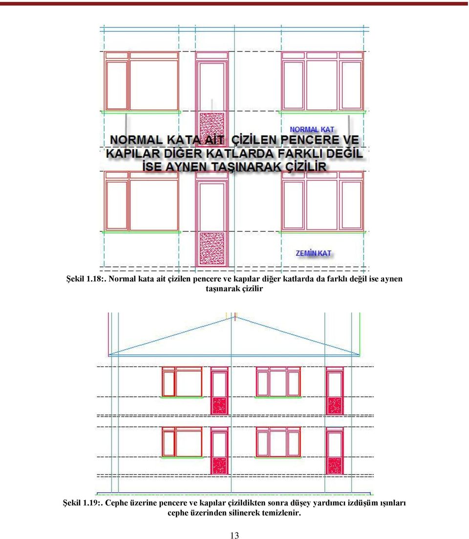 farklı değil ise aynen taģınarak çizilir ġekil 1.19:.