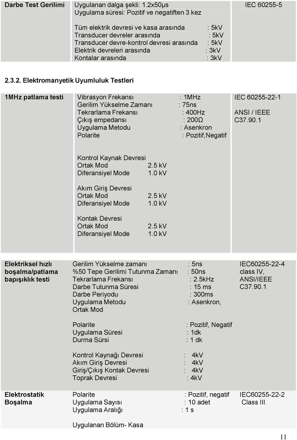 arasında Kontalar arasında : 5kV : 5kV : 5kV : 3kV : 3kV 2.