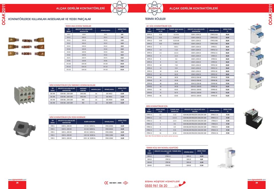 25 0.16-0.25 SCM-9 SCM-22 STRP22-025 28,00 SYK-18 SCM-18 SYK-18 11,00 STRP-22 0.40 0.25-0.